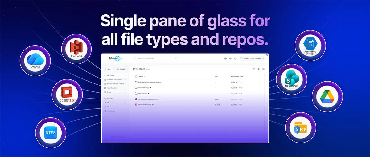 File System Federation