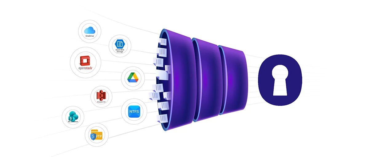 File System Federation