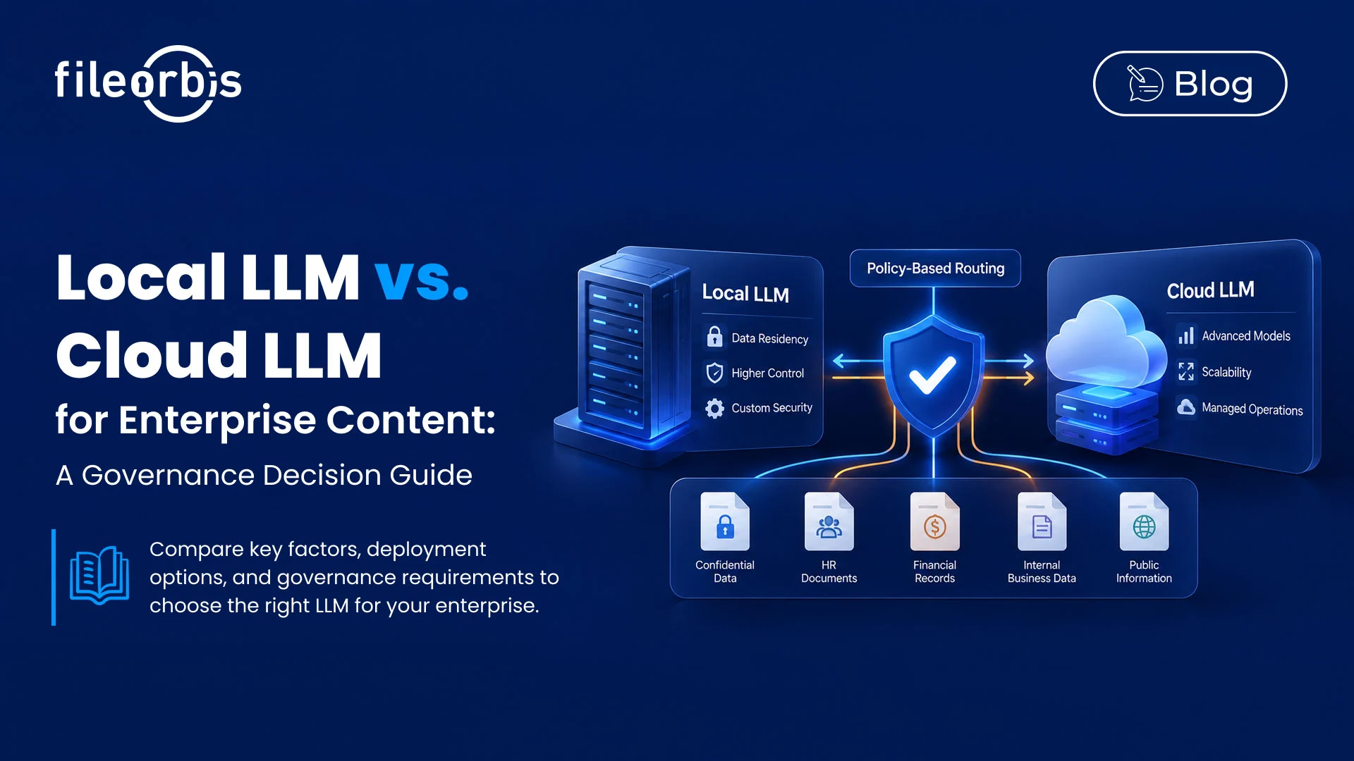 Local LLM vs. Cloud LLM for Enterprise Content: A Governance Decision Guide