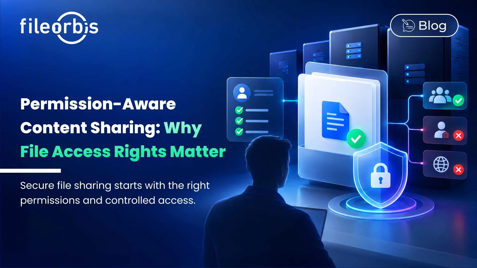 Permission-Aware Content Sharing: Why File Access Rights Matter
